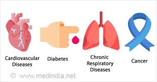 Introduction to Physiotherapy and NCDs; Non-Communicable Diseases